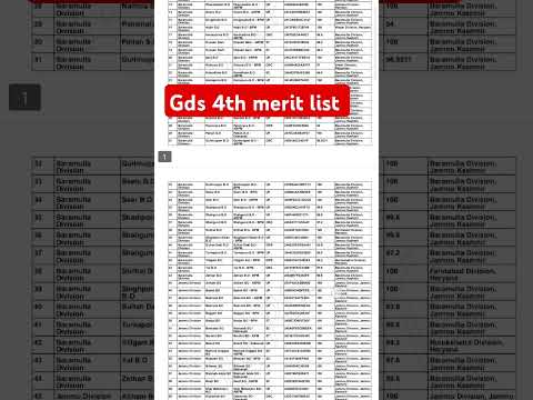 Gds 4th merit