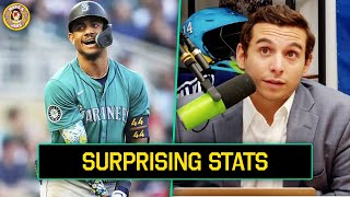 These MLB Stat Leaders are Shocking