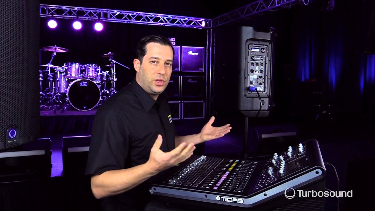 TURBOSOUND iQ Series - ULTRANET with M32R