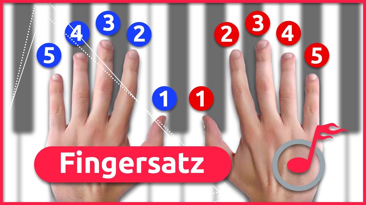 Fingersatz klavier