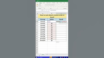 📊 How to Rank Data in Reverse Order in Excel!