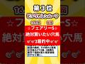 【フェアリーS】絶対買いたい穴馬挙げてw #フェアリーステークス #フェアリーs #競馬 #競馬予想 #穴馬予想