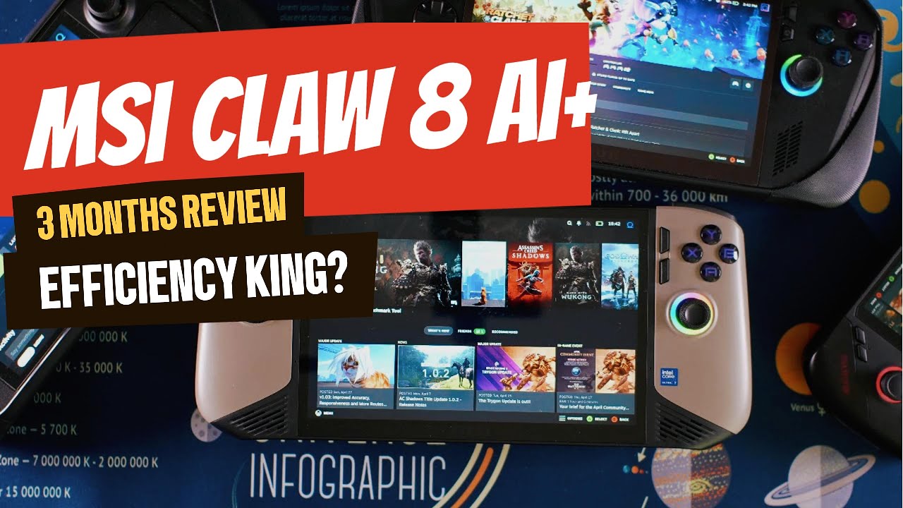 The New Battery King? MSI Claw 8 AI+ Honest 90-Day Review