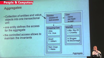 Domain Driven Design & NoSQL: a DevconTLV given by Martin Schoenert