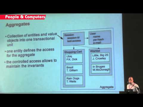 Domain Driven Design