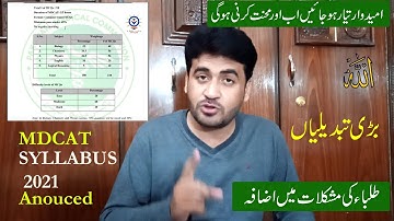 MDCAT SYLLABUS 2021 ANOUNCED