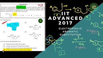JEE ADVANCED 2017 SOLUTION - The reaction of compound P with CH3MgBr (excess) in