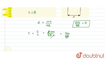 A uniform mangetic field of strength B exists in a region of width d. A particle of charge q and...
