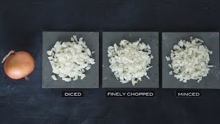 Chopping Onions 101