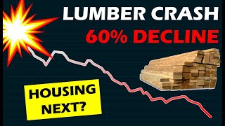 60% CRASH in Lumber. Housing Market & Inflation NEXT?