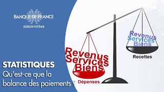 Qu'estce que la balance des paiements ? | Banque de France