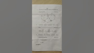 Theory of Automata and Formal language (TOC) previous year question paper 2023 VBSPU, Jaunpur