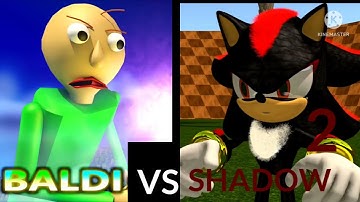 The thumbnail for BALDI