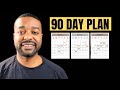 You Can Change Your Finances In 3 Months (Here’s How)