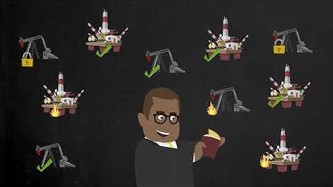 Layer of Protection Analysis  (LOPA)