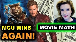 Box Office for Guardians of the Galaxy Vol 2, Marvel MCU