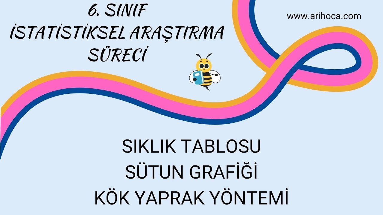 4. Tablo, Sütun Grafiği, Kök Yaprak Yöntemi - 6. Sınıf - Matematik - İstatistiksel Araştırma Süreci