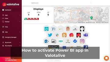Power BI on TV: A Quick Valotalive Guide