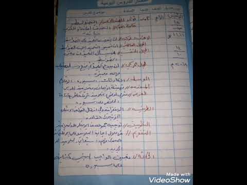 الخطة اليومية الضوابط والحركات الأعرابية