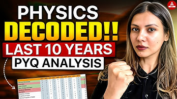 Last 10 Years PYQs Analysis | Physics Chapters for 160+ Score | Secret Revealed! 🔥
