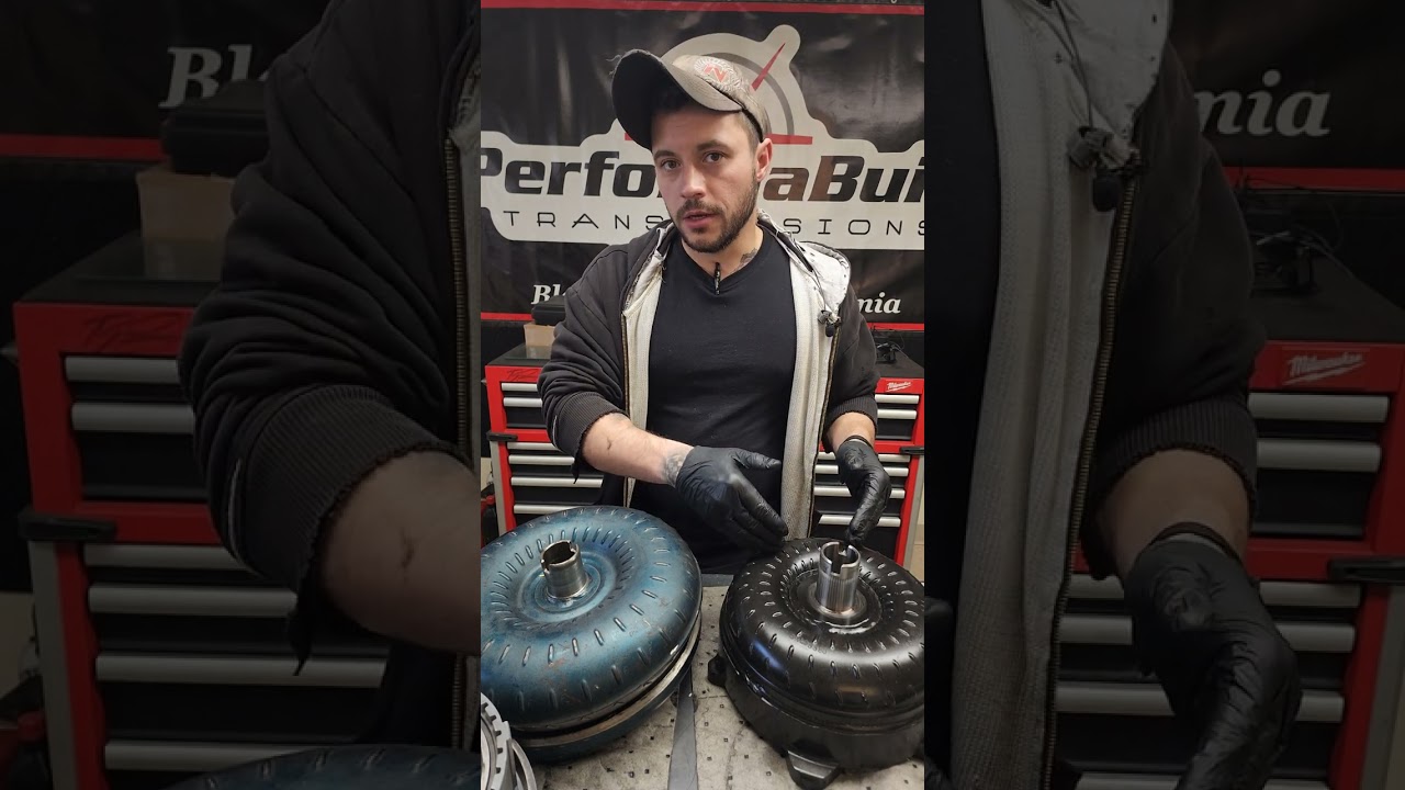 What Converter do I Need For My Setup