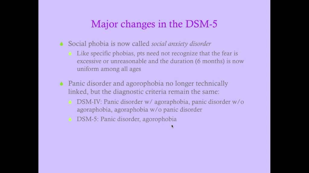 Anxiety Disorders - CRASH! Medical Review Series