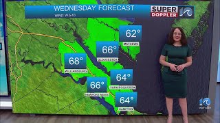 Peninsula Weather Forecast | Jan. 6, 2026