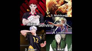 The Volleyball Spike Best Team suncyan edit volleyball