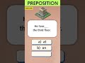 Master Prepositions Fast #Prepositions #EnglishGrammar #LearnEnglish