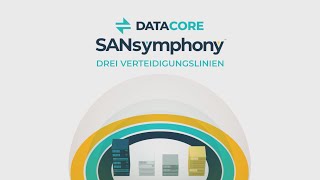 Geschäftskontinuität und Notfallwiederherstellung mit SANsymphony