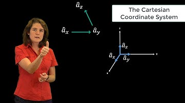 The Cartesian Coordinate System — Lesson 5