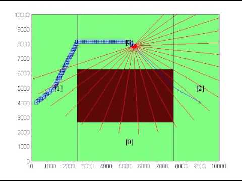 Beginning of Dynamic Trapezoidal Decomposition for Dynamic STA Network