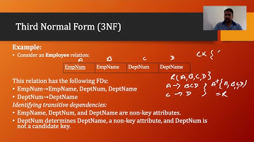 Third Normal Form | Normalization | 3NF | Lecture - 28