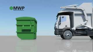 Modern Waste Products BinPak Promo 2