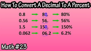 How To Convert Change A Decimal Number To A Percent - Writing A Decimal As A Percent