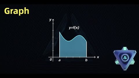 Chapter 6 Integration and Accumulation of Change