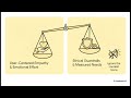 C 9  Kaushal Vikas Chapter 9 Personal and lifestyle services Architecture of Service