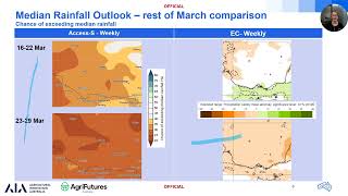 Rice Weather & Climate Briefing - 14 March 2024