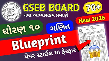 std 10 maths blueprint 2026 / dhoran 10 ganit blueprint 2026 / board exam 2026 new blueprint