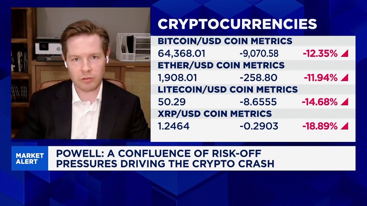 Crypto traders are bracing for impact: Maple Finance CEO