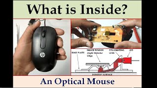 Optical Mouse || PC Mouse || What is Inside An Optical Mouse || Computer mouse