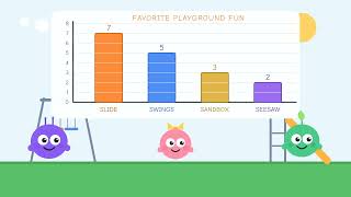 Full Bar Graphs for Kids: How to Make & Read One | Tally & the Data Sprites (Ep 4) Update