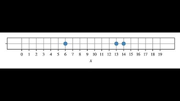 Vicious Walkers in 1D