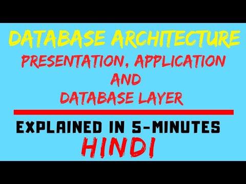 Database Architecture ll