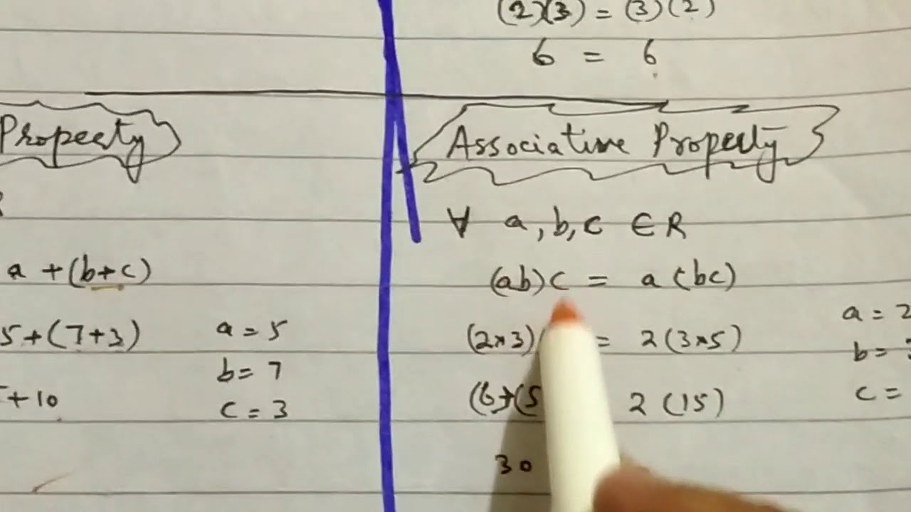 Ch#2 || LESSON 4 || Properties |-MATHS 9 - YouTube
