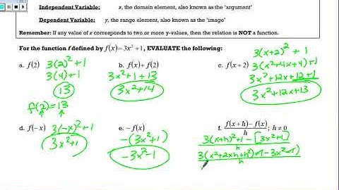 3 1 RRH Video Functions