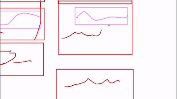 C# ASP.Net Blog Yapma Part 1 - Cemal Can AKGÜL