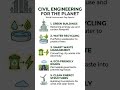 The Secret Eco-Warriors: Civil Engineers! 🌍🏗️ #WorldEnvironmentDay