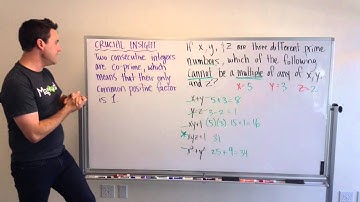 GMAT Tuesday: Problem Solving Strategies - Co-Prime