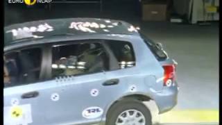 ハード破壊試験機:Euro NCAP Honda Civic 2001 Crash test ハード破壊試験機:Euro NCAP Honda Civic 2001 Crash test